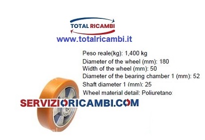 Distribuiamo Ruota 180x50x20 e Rulli in Poliuretano per Transpallet