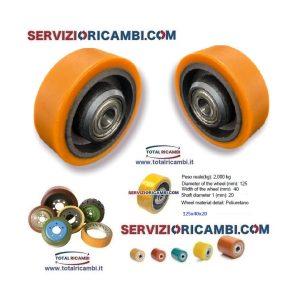 Distribuiamo Ruota Laterale per Transpallet 125x40 e 125x40x20, ruota Pivotante e Rulli per Transpallet