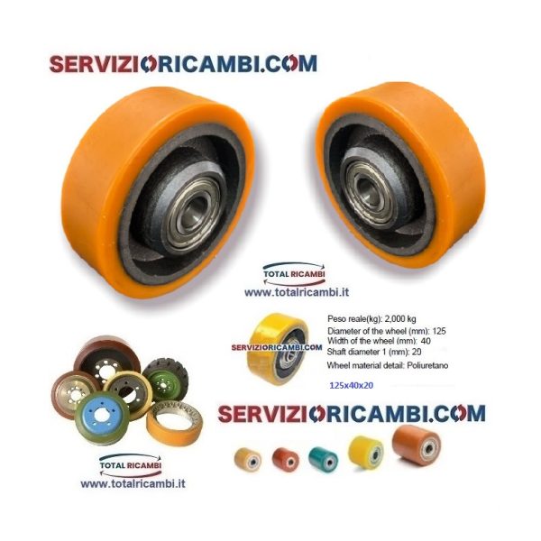 Distribuiamo Ruota Laterale per Transpallet 125x40 e 125x40x20, ruota Pivotante e Rulli per Transpallet